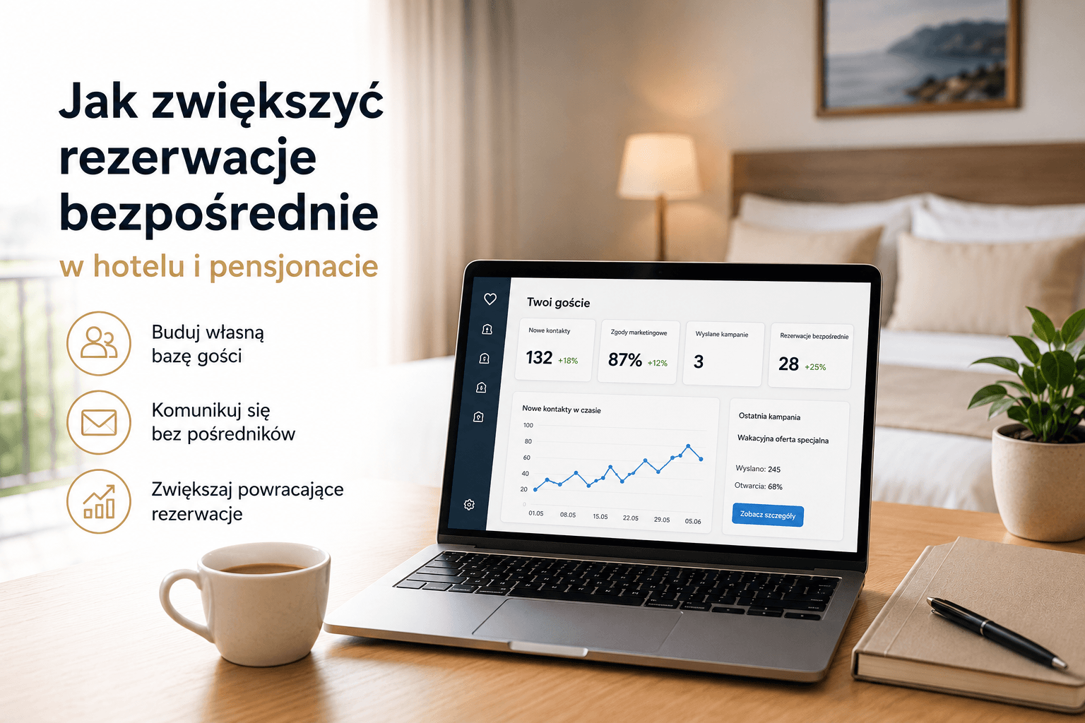 Jak zwiększyć rezerwacje bezpośrednie w hotelu i pensjonacie